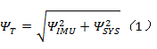 MEMS IMU/陀螺仪对准基础《电子工程专辑》