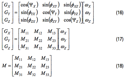 MEMS IMU/陀螺仪对准基础《电子工程专辑》