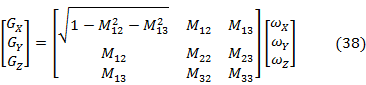 MEMS IMU/陀螺仪对准基础《电子工程专辑》