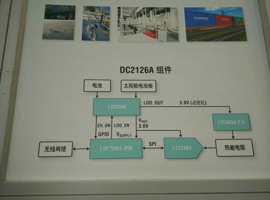 一壶热水，推动的能量采集故事（电子工程专辑）