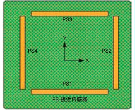 图4：有多个接近传感器的PCB《电子工程专辑》