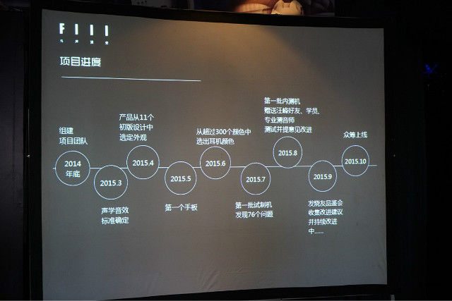 音帝汪峰发布自主品牌FIIL耳机，抢得科技版头条《电子工程专辑》