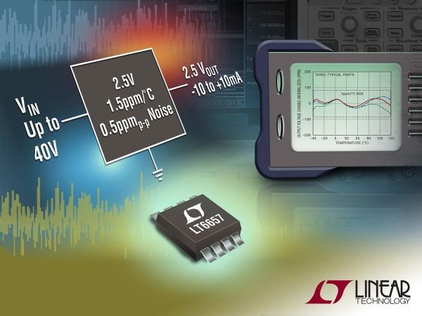 Linear新增超稳定带隙电压基准系列LT6657（电子工程专辑）