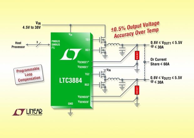 Linear推出双输出电流模式同步降压型DC/DC控制器LTC3884（电子工程专辑）