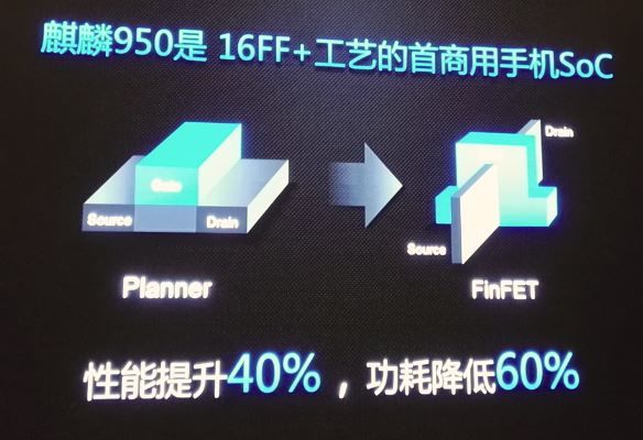 麒麟950成为了首款16FF+工艺的首款商用手机SoC《电子工程专辑》