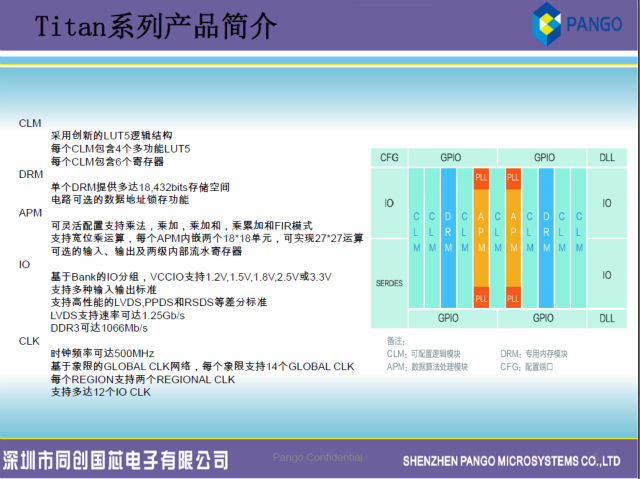 图：同创推出国内首款千万门级FPGA《电子工程专辑》