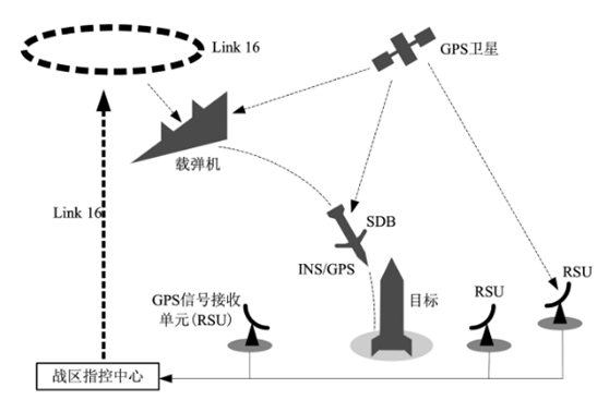 成为VR的利器之前，运动捕捉技术是如何发展过来的？《电子工程专辑》