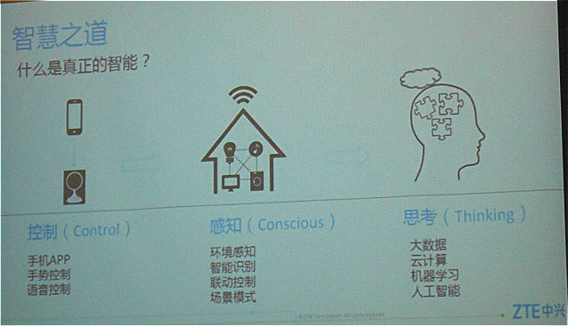 IoT产品应跳出固有思维，另寻突破口《电子工程专辑》