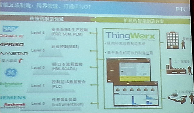 IoT产品应跳出固有思维，另寻突破口《电子工程专辑》