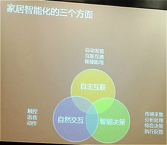 IoT产品应跳出固有思维，另寻突破口《电子工程专辑》