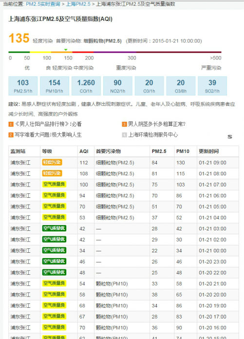 雾霾天用电风扇DIY空气净化器《电子工程专辑》