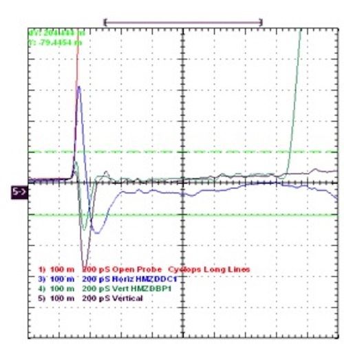 浅谈PCB叠层对高速信号差分对的影响（电子工程专辑）