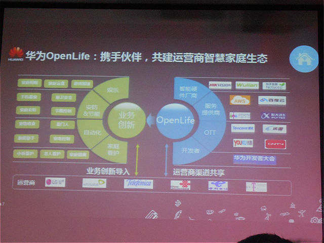 图 2 华为OpenLife将携手运营商《电子工程专辑》