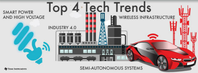 德州仪器CTO：2016值得关注的4个技术趋势《电子工程专辑》