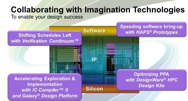 2015 Imagination高峰论坛全程特别报导（电子工程专辑）