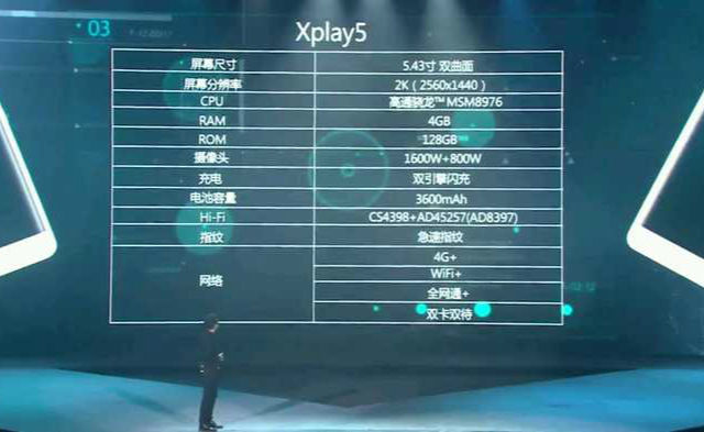 Vivo发布6GB内存手机Xplay5，董事长意外落水抢头条《电子工程专辑》