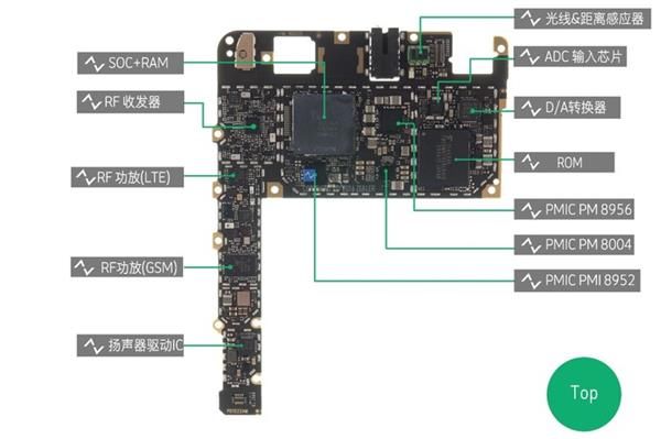 vivo Xplay5拆解《电子工程专辑》