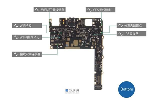 vivo Xplay5拆解《电子工程专辑》