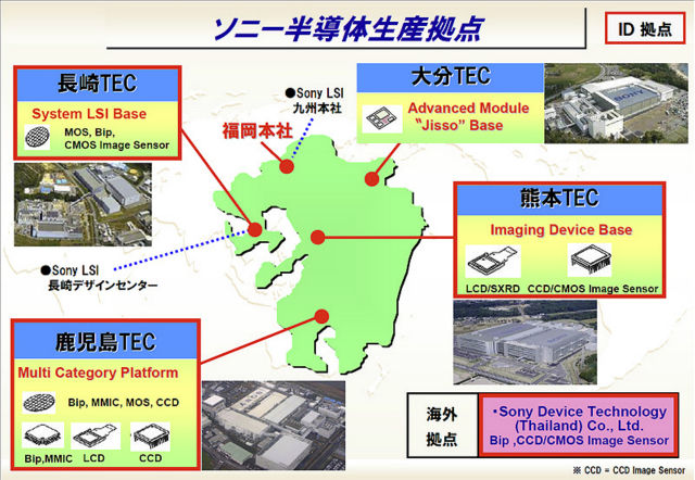 </p><p>索尼本次受影响的半导体生产点《电子工程专辑》