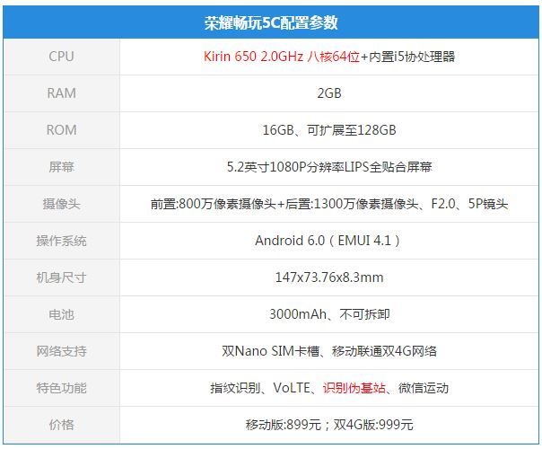 华为海思发布麒麟650《电子工程专辑》