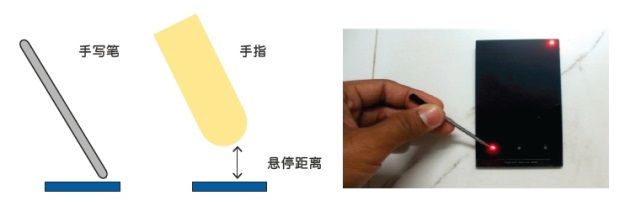 利用电容触控传感技术让智能手机变得更加智能（电子工程专辑）