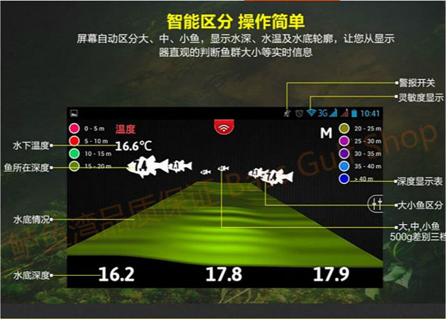 电子钓鱼神器《电子工程专辑》