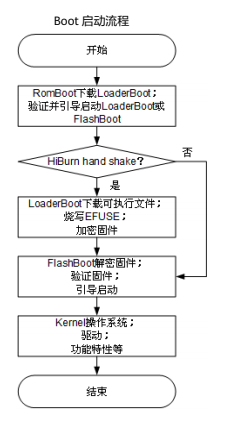 acc6ef40-19ea-11ed-ba43-dac502259ad0.png