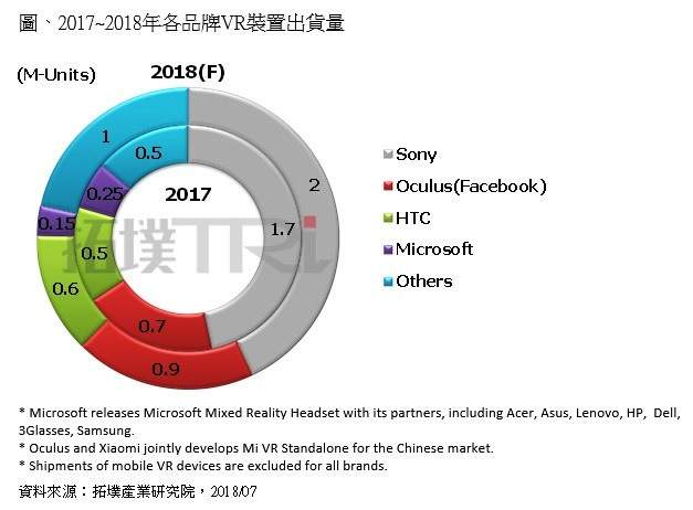 20180717-vr-1.jpg