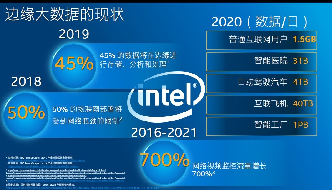 20180802-intel.jpg