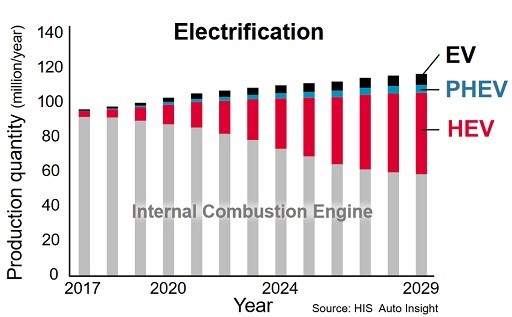 20180801-internal-combustion-engine.jpg