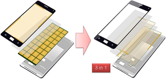 capacitive-touch-chip-pressure-sensing-technology-discussion