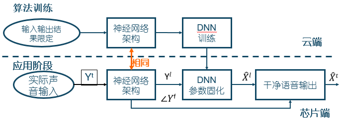 20180810-audio-chip-4.png