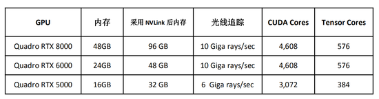 20180815-nvidia-turing.png