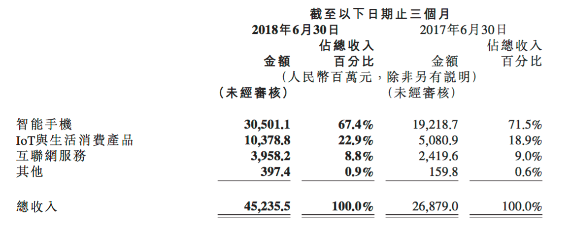 20180824-xiaomi-leijun.png