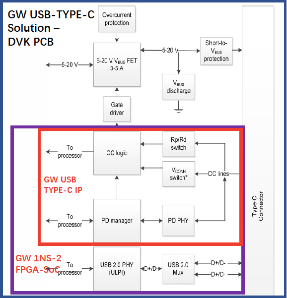 20180828-gowin-2.png