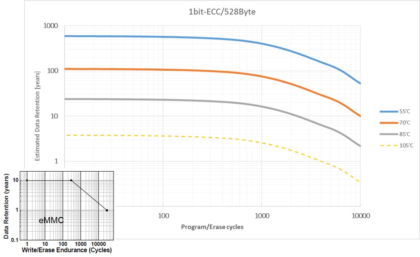 20180831-winbond-Fig 2.jpg