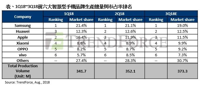 20180831-smartphone-huawei.jpg