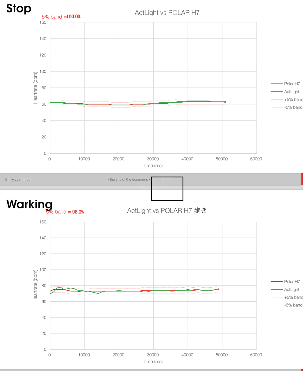 comparisonwithreferenceECG2.png