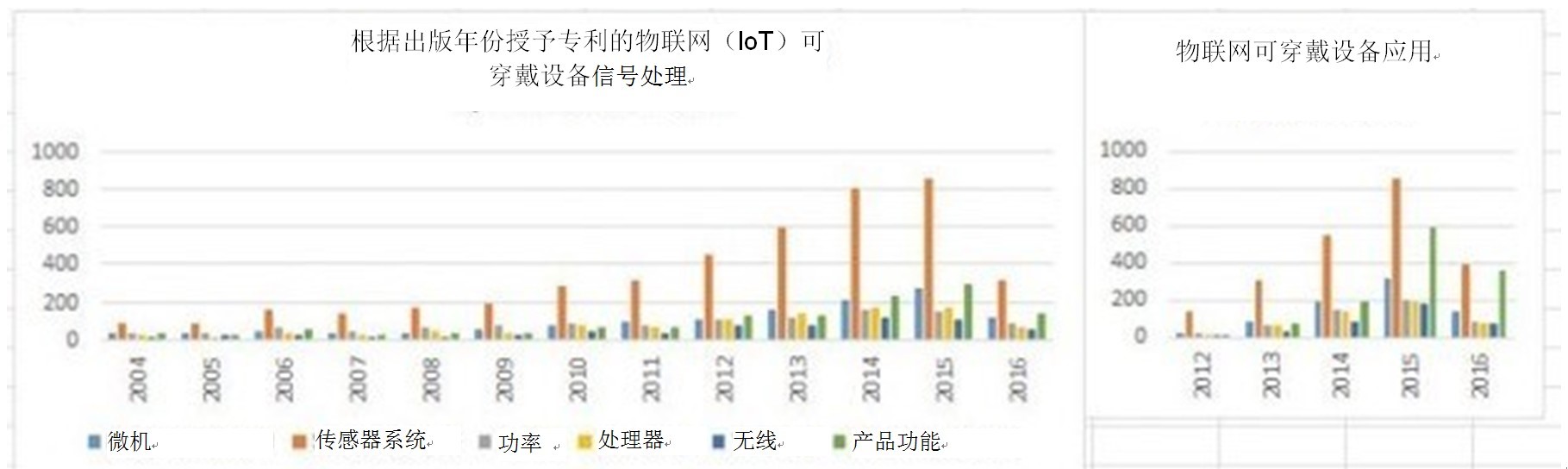 20180907-bio-sensor-3.jpg