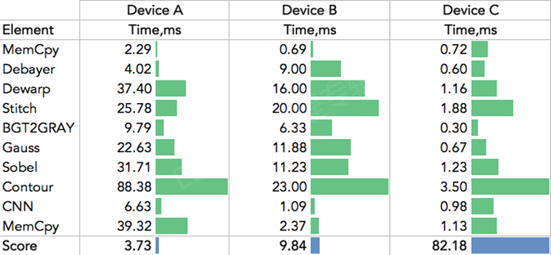 experimentalbenchmark.png