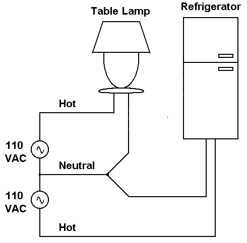 LivAnaLooseNeutral183F1x600.png