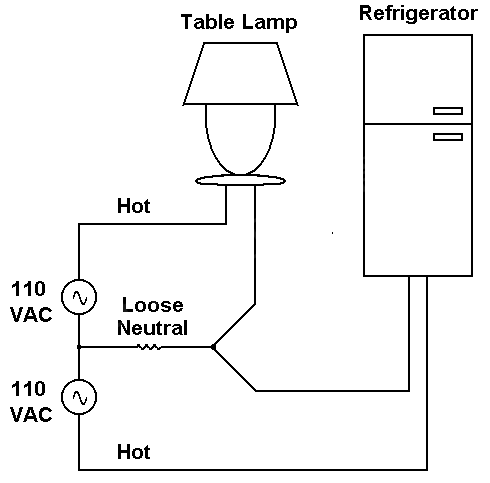 LivAnaLooseNeutral183F2x600.png