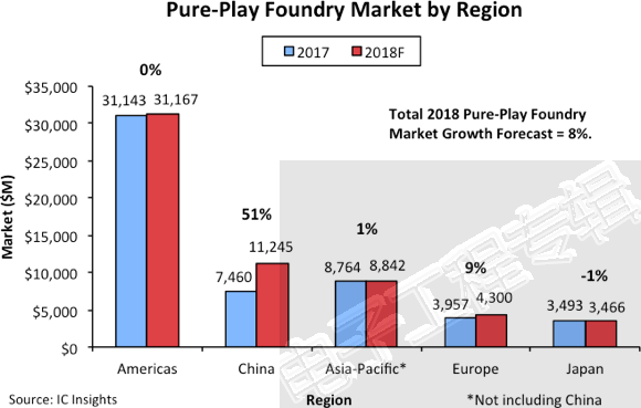 180928_foundry_China_415.png