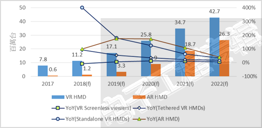 20181009-AR-VR-1.png