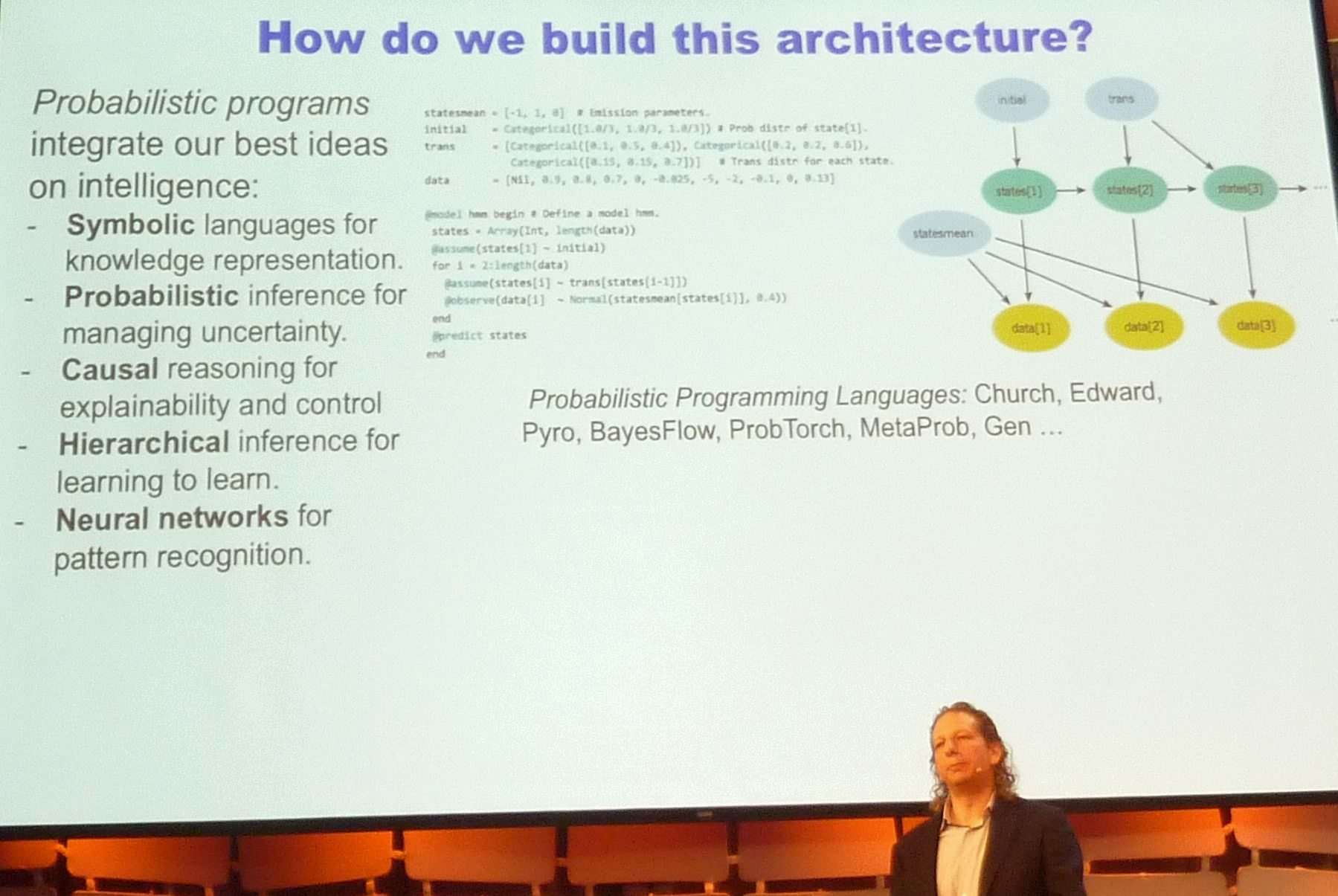 EmTech2018_building_AI_architecture_Tenenbaum.jpg