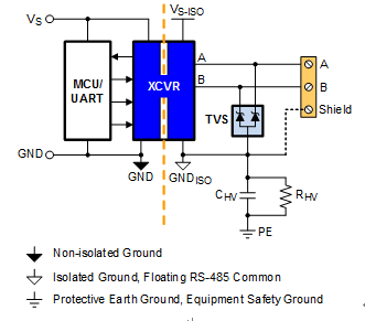 20181014-profibus-3.PNG