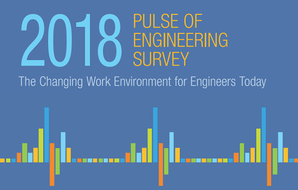 IEEE_Survey_fig_Knowledge_loss_844x576.png