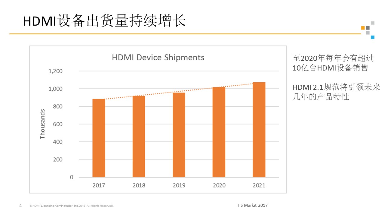 20181019hdmi2.1_p1.JPG