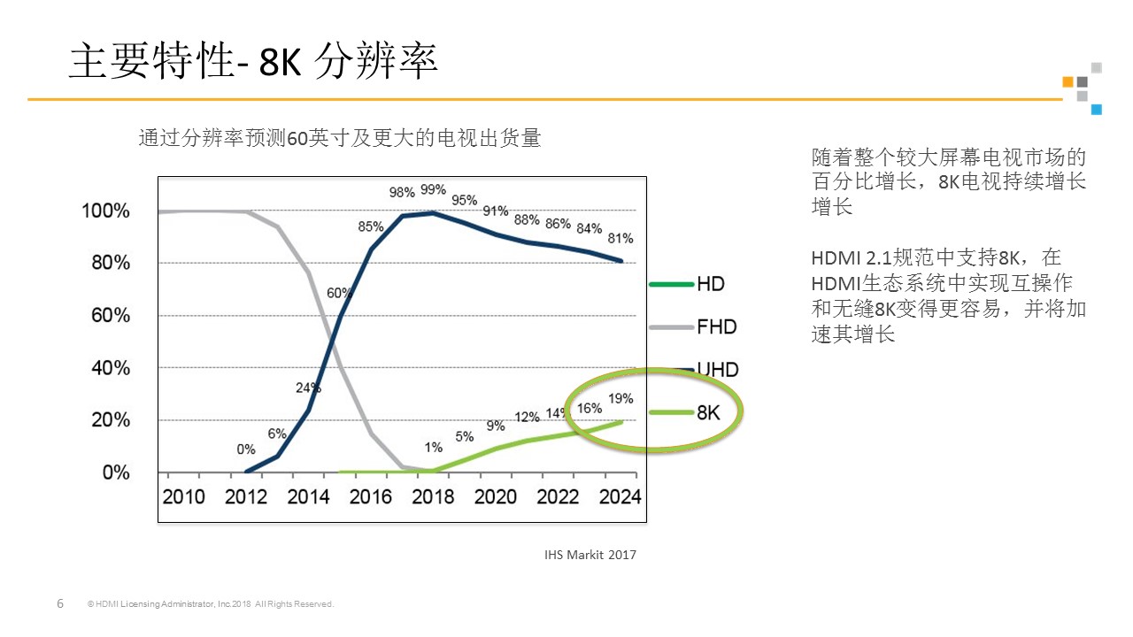 20181019hdmi2.1_p3.JPG