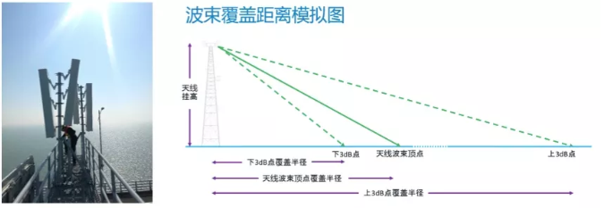 20181025-bridge-signal-3.PNG